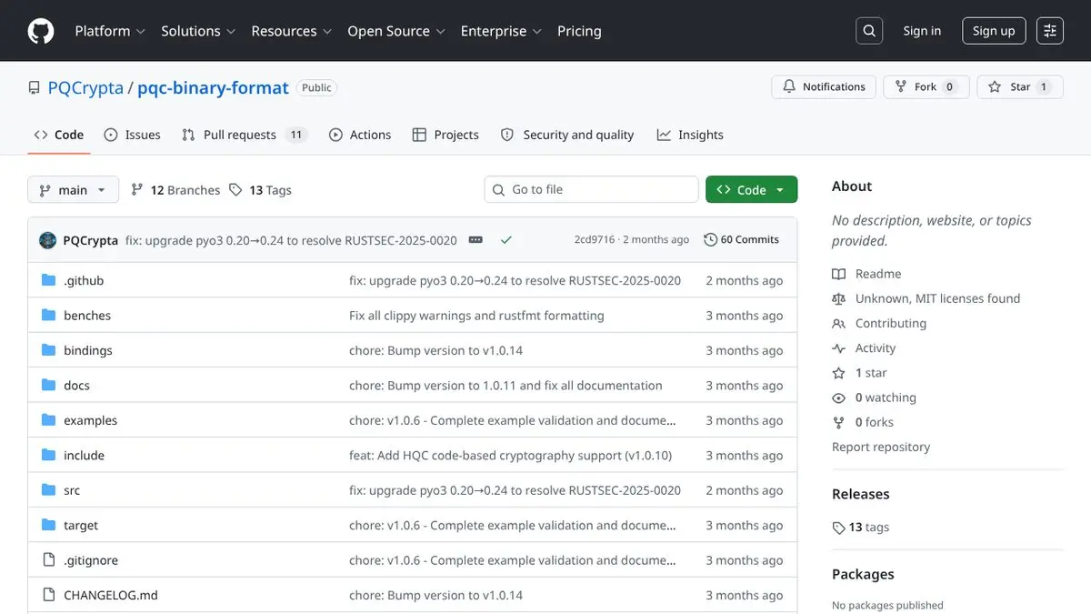 pqc-binary-format — NIST-submitted universal PQ wire format