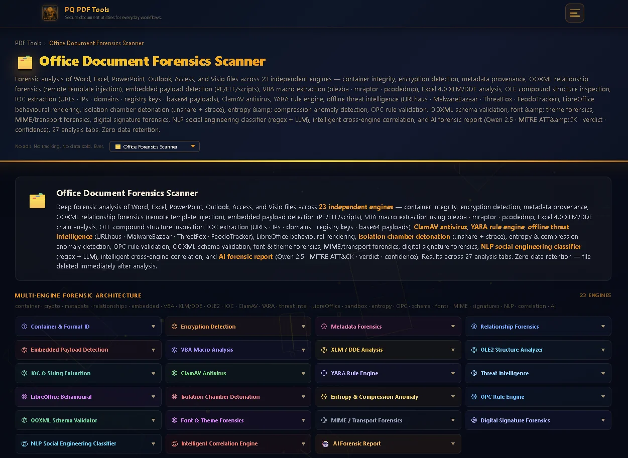 PQ PDF — Office forensics scanner covering Word, Excel, PowerPoint, Outlook, Access, Visio