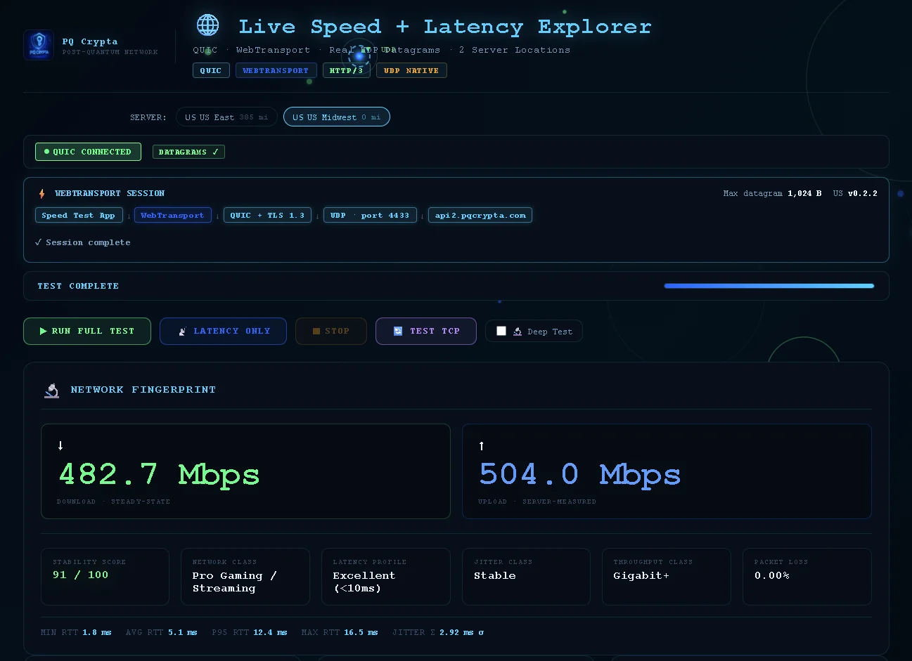 QUIC WebTransport speed test — first production WebTransport speed test using real UDP datagrams